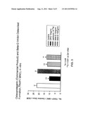 PURIFIED BETA GLUCAN COMPOSITION diagram and image