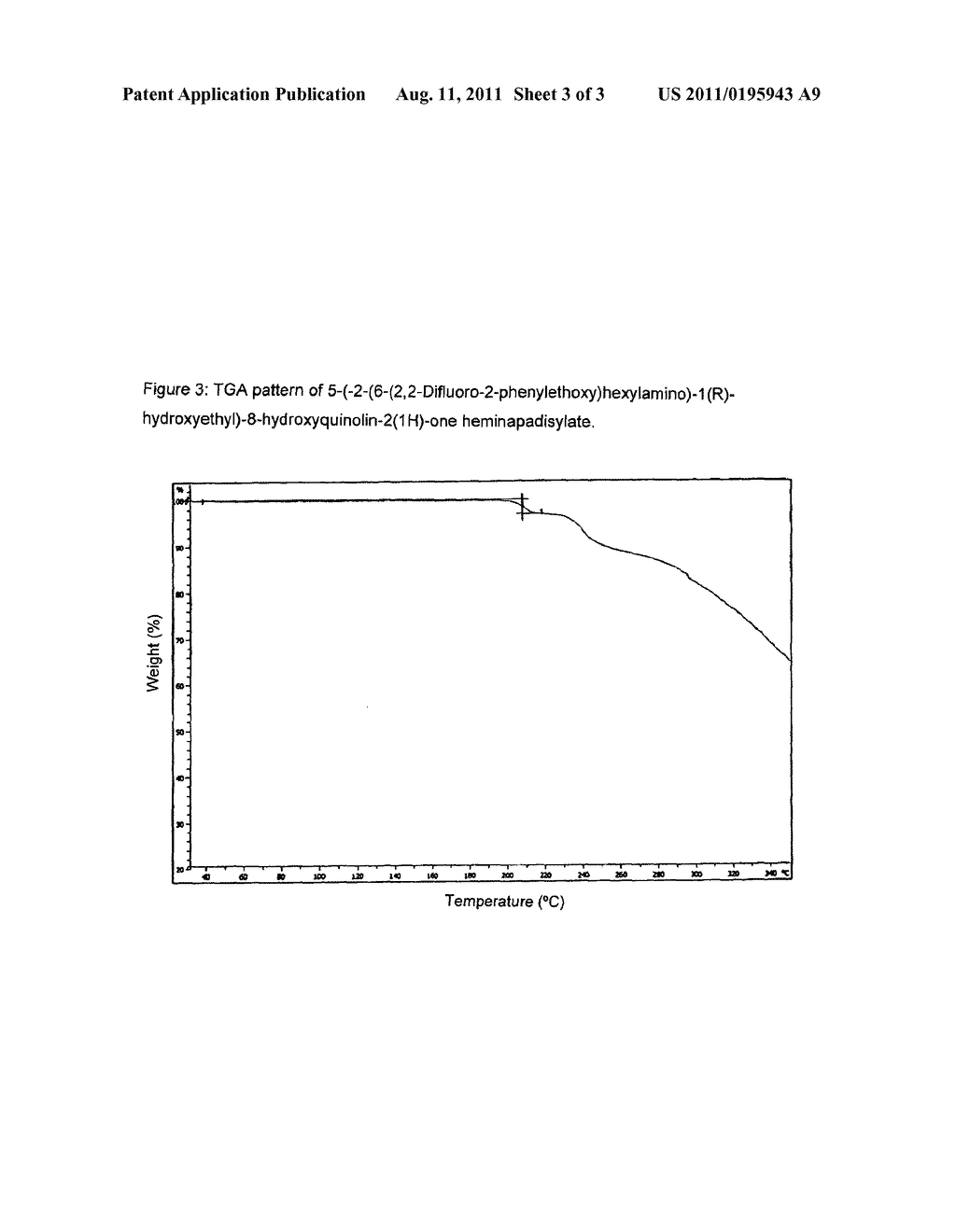 NAPADISYLATE SALT OF 5-(2--1-HYDROXYETHYL)-8-HYDROXYQUINOLIN-2(1H)-ONE AS     AGONIST OF THE BETA 2 ADRENERGIC RECEPTOR - diagram, schematic, and image 04