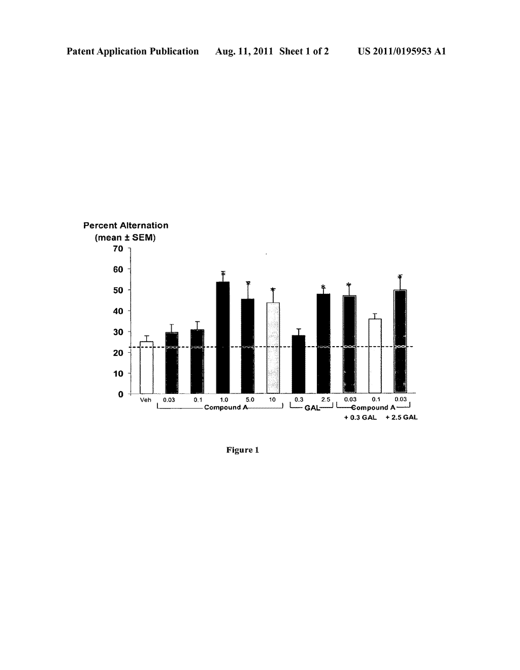 COMPOSITIONS AND METHODS FOR TREATING CNS DISORDERS - diagram, schematic, and image 02