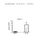 COMPOUNDS DERIVED FROM 2-(3-METHYLENEDIOXY)-BENZOYL INDOL diagram and image