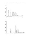 CRYSTALLINE FORMS OF (R) -5-[3-CHLORO-4-(2,3-DIHYDROXY-PROPOXY)-BENZ [Z]     YLIDENE] -2-( [Z]-PROPYLIMINO) -3-0-TOLYL-THIAZOLIDIN-4-ONE diagram and image