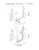 MONOCYCLIC CYANOENONES AND METHODS OF USE THEREOF diagram and image