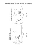 MONOCYCLIC CYANOENONES AND METHODS OF USE THEREOF diagram and image