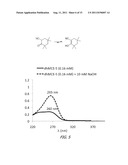 MONOCYCLIC CYANOENONES AND METHODS OF USE THEREOF diagram and image