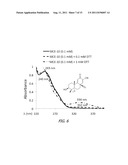 MONOCYCLIC CYANOENONES AND METHODS OF USE THEREOF diagram and image