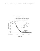 MONOCYCLIC CYANOENONES AND METHODS OF USE THEREOF diagram and image