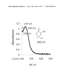 MONOCYCLIC CYANOENONES AND METHODS OF USE THEREOF diagram and image