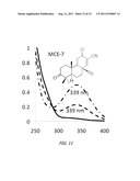 MONOCYCLIC CYANOENONES AND METHODS OF USE THEREOF diagram and image