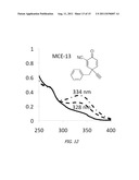 MONOCYCLIC CYANOENONES AND METHODS OF USE THEREOF diagram and image