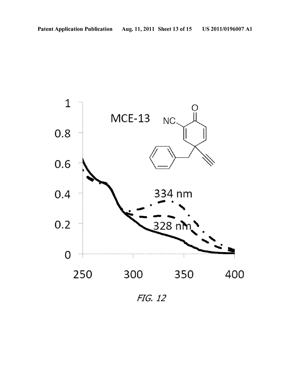 MONOCYCLIC CYANOENONES AND METHODS OF USE THEREOF - diagram, schematic, and image 14