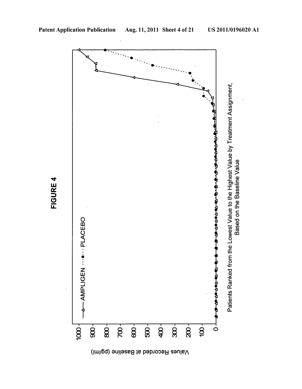 TREATMENT OF CHRONIC FATIGUE SYNDROME USING SELECTIVE AGONISTS OF     TOLL-LIKE RECEPTOR 3 (TLR3) - diagram, schematic, and image 05