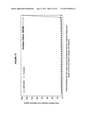 TREATMENT OF CHRONIC FATIGUE SYNDROME USING SELECTIVE AGONISTS OF     TOLL-LIKE RECEPTOR 3 (TLR3) diagram and image