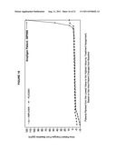 TREATMENT OF CHRONIC FATIGUE SYNDROME USING SELECTIVE AGONISTS OF     TOLL-LIKE RECEPTOR 3 (TLR3) diagram and image