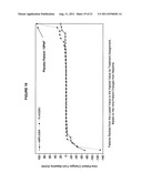 TREATMENT OF CHRONIC FATIGUE SYNDROME USING SELECTIVE AGONISTS OF     TOLL-LIKE RECEPTOR 3 (TLR3) diagram and image