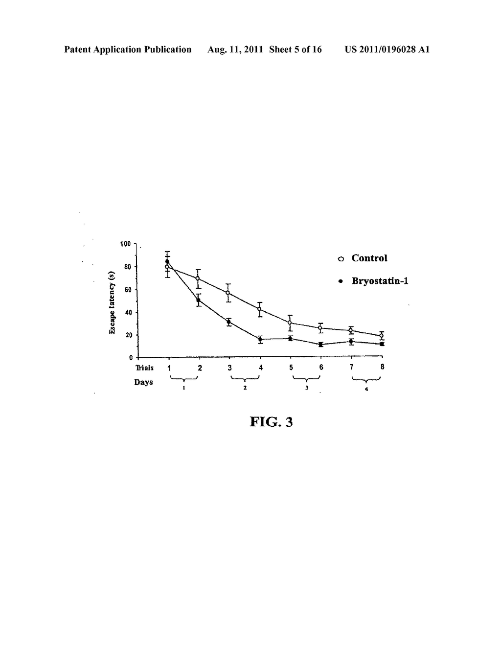 PCK ACTIVATION AS A MEANS FOR ENHANCING sAPPa SECRETION AND IMPROVING     COGNITION USING BRYOSTATIN TYPE COMPOUNDS - diagram, schematic, and image 06