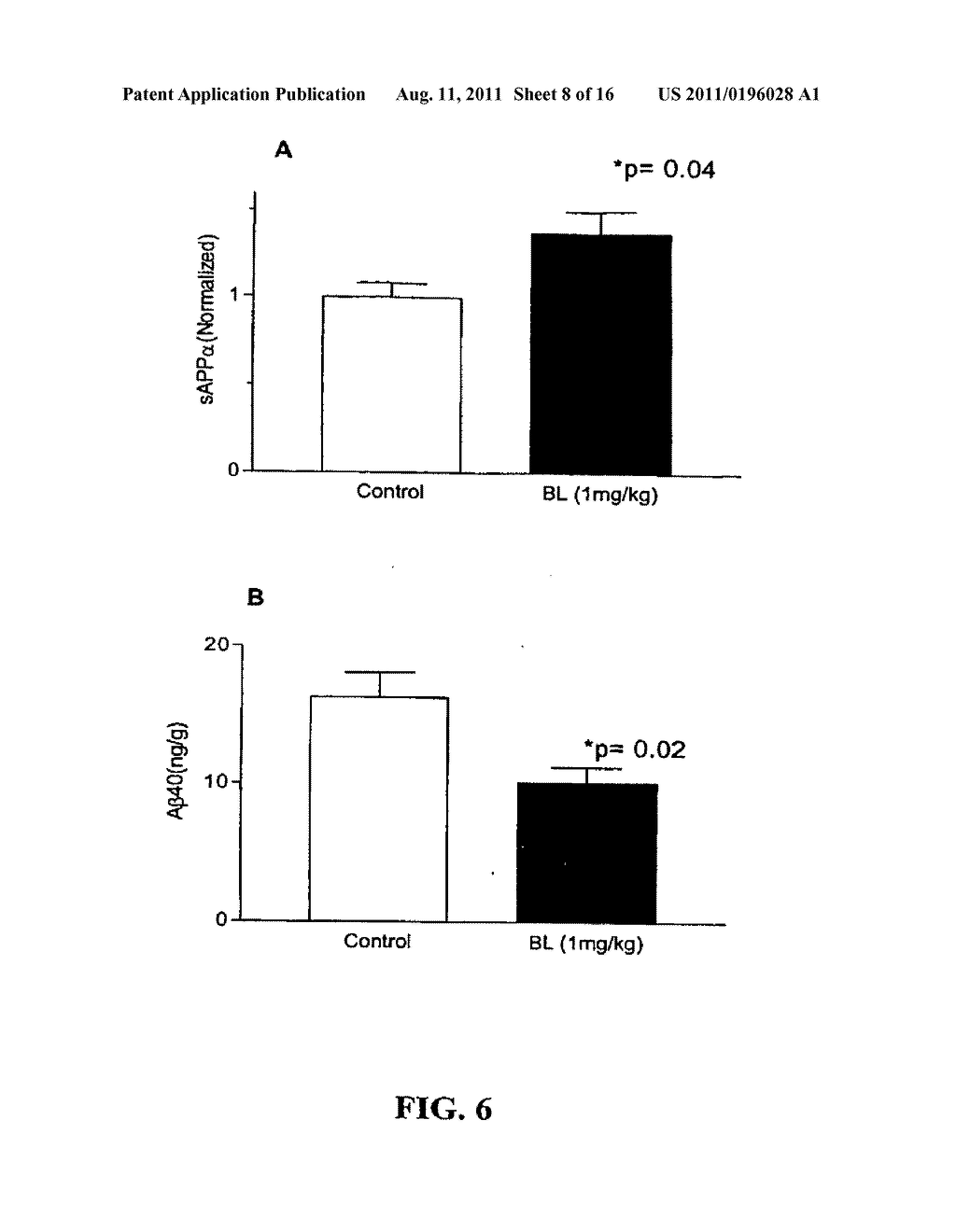 PCK ACTIVATION AS A MEANS FOR ENHANCING sAPPa SECRETION AND IMPROVING     COGNITION USING BRYOSTATIN TYPE COMPOUNDS - diagram, schematic, and image 09