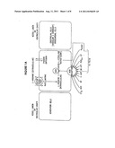 Controlled release arginine formulations diagram and image