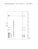 Electrolyte membrane using polybenzoxazine based compound diagram and image