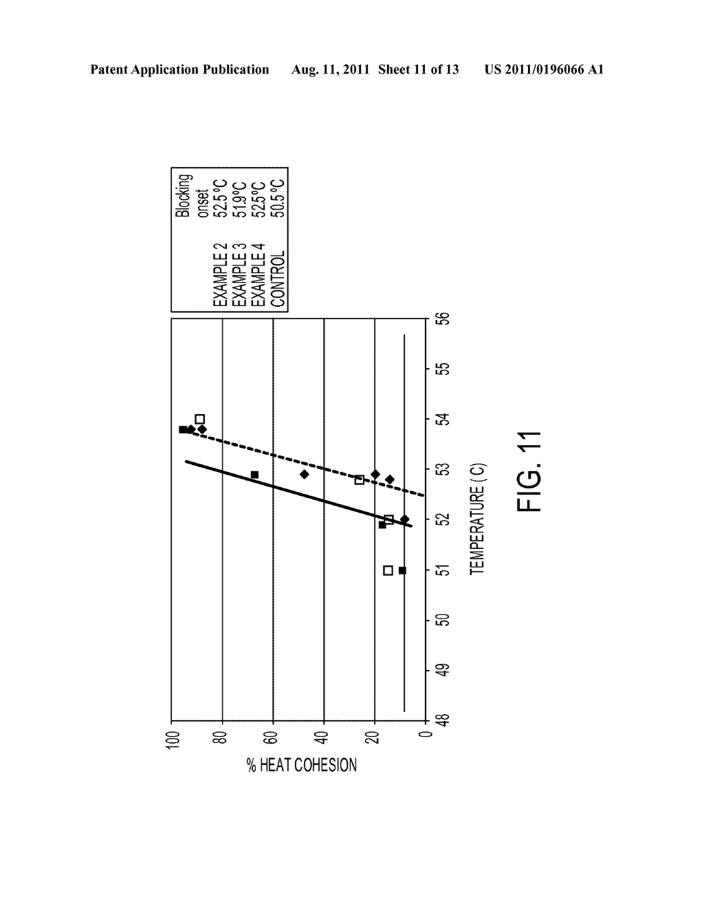 PROCESSES FOR PRODUCING POLYESTER LATEXES VIA SOLVENT-FREE EMULSIFICATION - diagram, schematic, and image 12