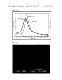 ALUMINUM CHELATE LATENT CURING AGENT AND PRODUCTION METHOD THEREOF diagram and image