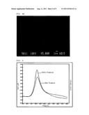 ALUMINUM CHELATE LATENT CURING AGENT AND PRODUCTION METHOD THEREOF diagram and image