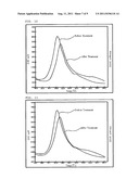 ALUMINUM CHELATE LATENT CURING AGENT AND PRODUCTION METHOD THEREOF diagram and image