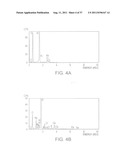 SYNTHESIS OF DIMETHYL CARBONATE FROM CARBON DIOXIDE AND METHANOL diagram and image