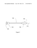 MAGNETICALLY SENSITIVE DRUG CARRIERS AND DELIVERY DEVICES diagram and image