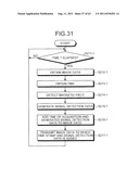 IMAGE PROCESSING SYSTEM, EXTERNAL DEVICE, AND IMAGE PROCESSING METHOD diagram and image