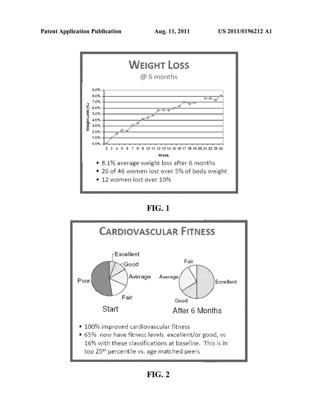 Methods and Systems for Health Wellness Management - diagram, schematic, and image 02