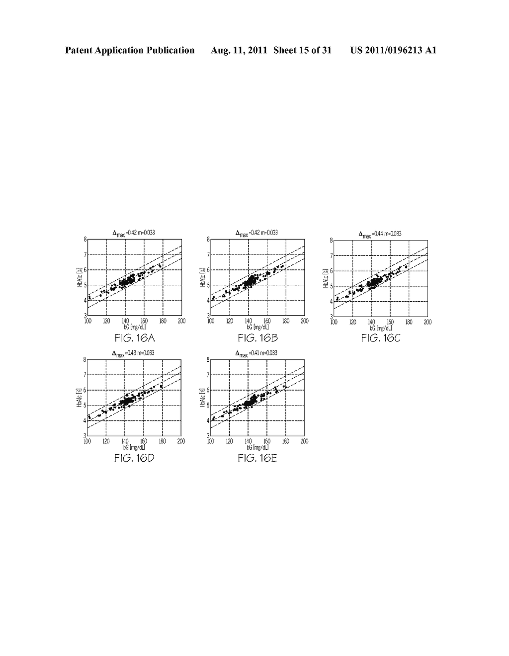 Display For Biological Values - diagram, schematic, and image 16