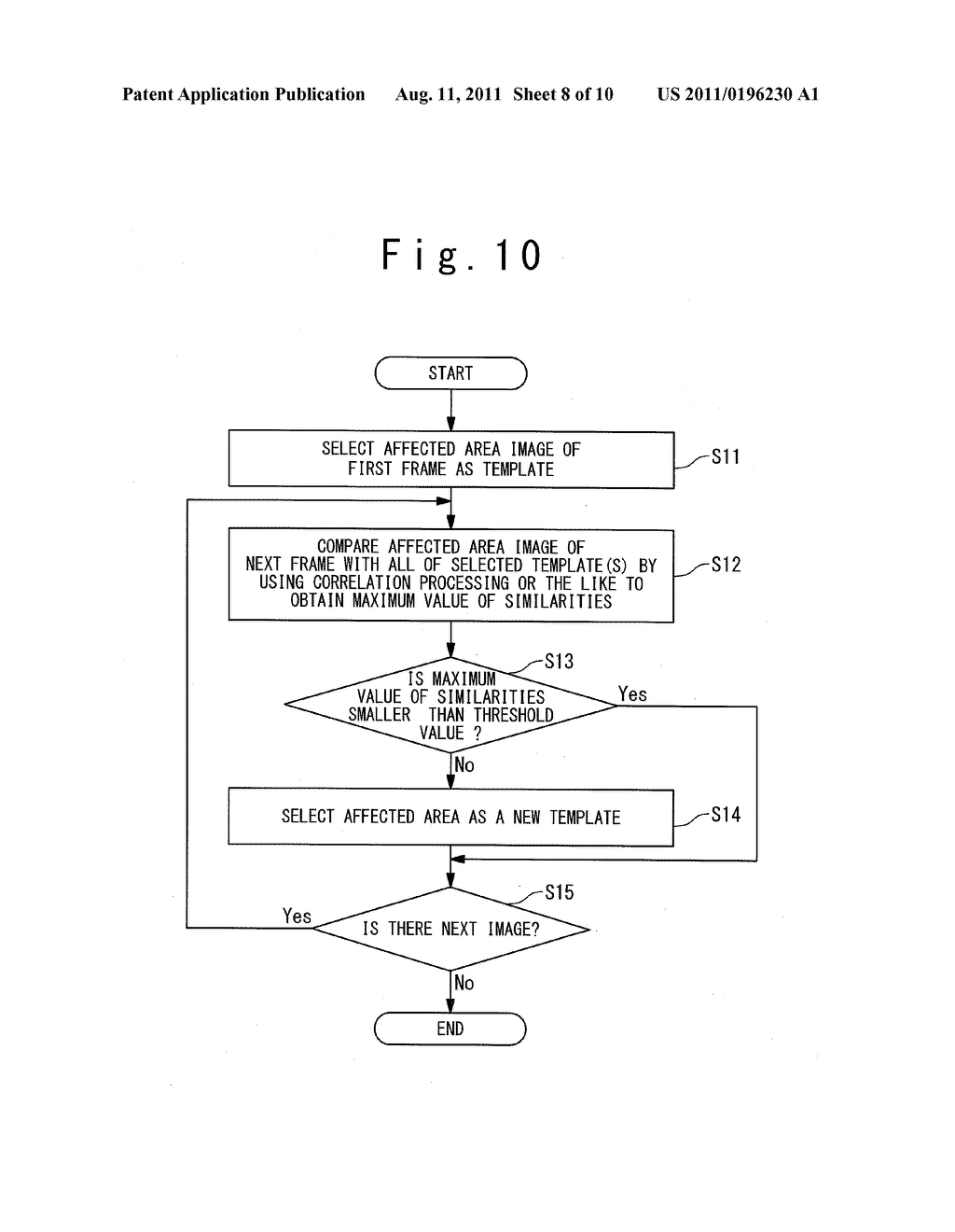 RADIATION THERAPY APPARATUS CONTROL METHOD AND RADIATION THERAPY APPARATUS     CONTROLLER - diagram, schematic, and image 09