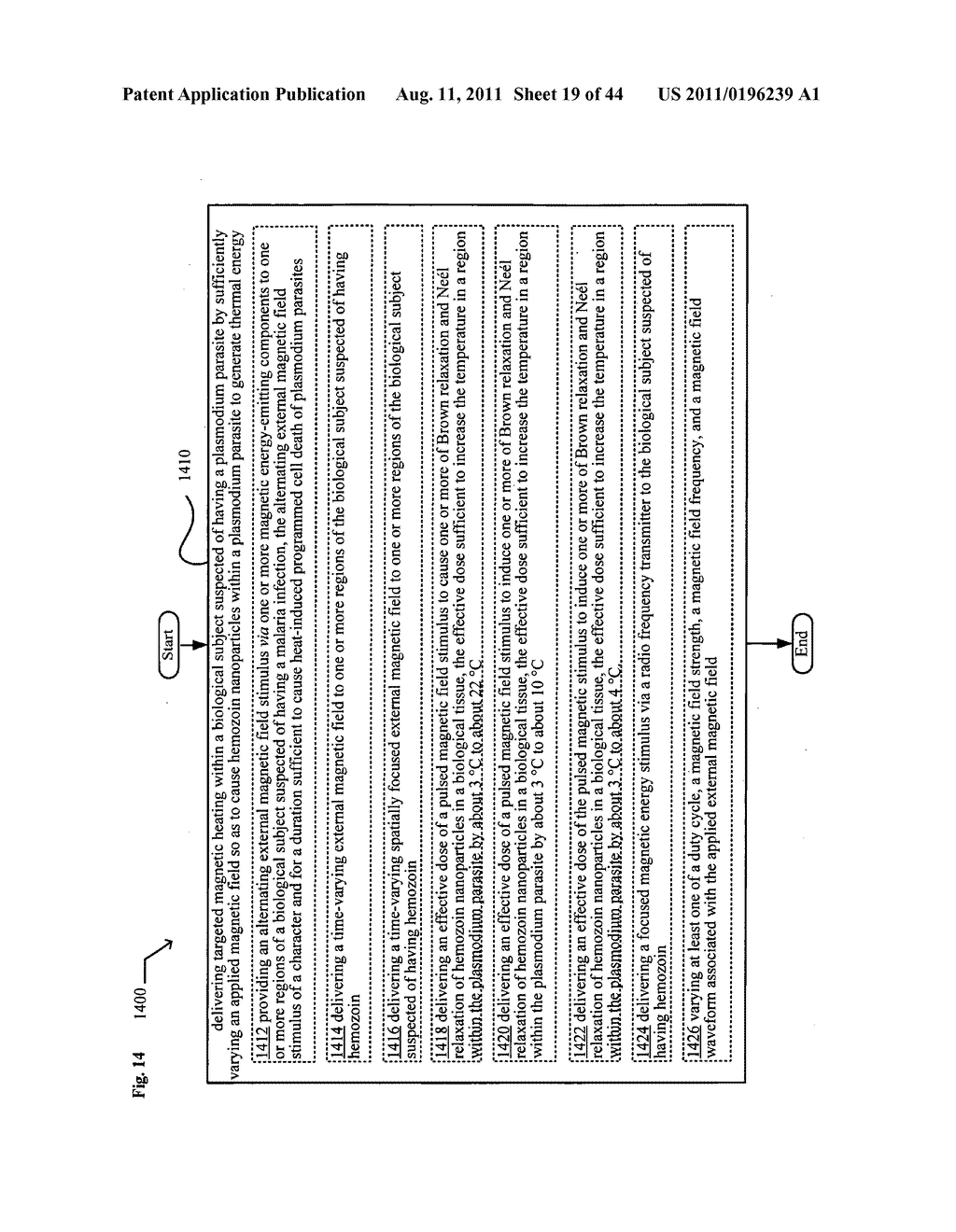 Systems, devices, and methods for detection of malaria - diagram, schematic, and image 20