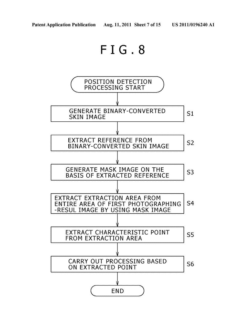 IMAGE PROCESSING APPARATUS, IMAGE PROCESSING METHOD, IMAGE PROCESSING     PROGRAM AND ELECTRONIC APPARATUS - diagram, schematic, and image 08