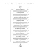 NON-CONTACT DETECTION OF PHYSIOLOGICAL DATA USING STOCHASTIC RESONANCE diagram and image