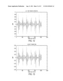 NON-CONTACT DETECTION OF PHYSIOLOGICAL DATA USING STOCHASTIC RESONANCE diagram and image