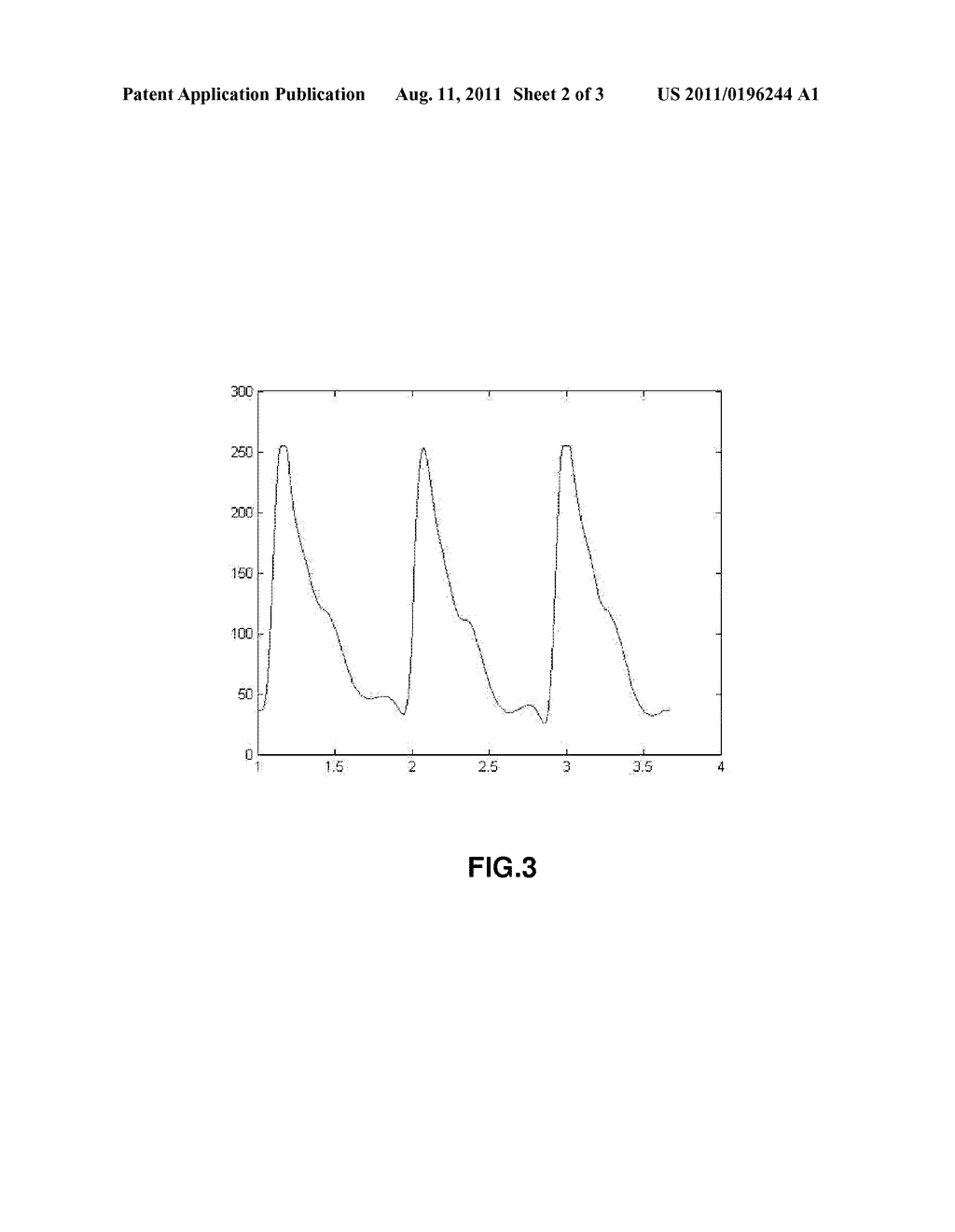 SYSTEM AND APPARATUS FOR THE NON-INVASIVE MEASUREMENT OF BLOOD PRESSURE - diagram, schematic, and image 03