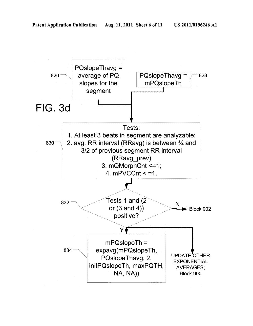 QRS ONSET AND OFFSET DETECTION WITH ADAPTIVE TEMPORAL WINDOWING - diagram, schematic, and image 07