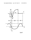 METHOD FOR MEASURING DEAD LUNG SPACE diagram and image