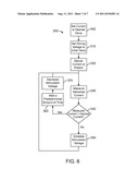 METHODS AND ARCHITECTURE FOR POWER OPTIMIZATION OF IONTOPHORETIC     TRANSDERMAL DRUG DELIVERY diagram and image