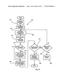 Method and Apparatus for Controlling An Infusion Pump or the Like diagram and image