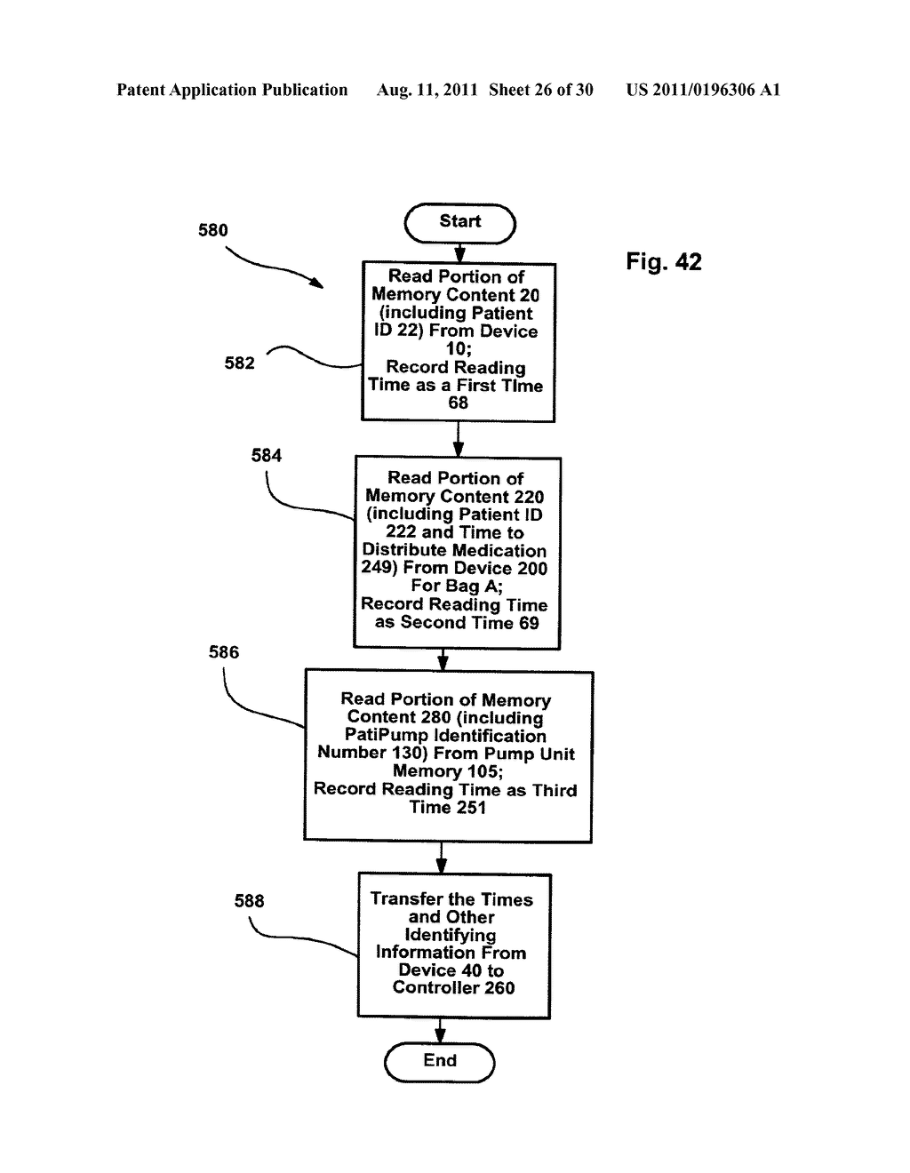 Method and Apparatus for Controlling An Infusion Pump or the Like - diagram, schematic, and image 27