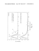 Absorbent Article with Containment Barrier diagram and image