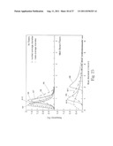 Absorbent Article with Containment Barrier diagram and image