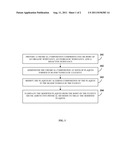 Atherosclerotic Plaque Dissolution Composition diagram and image