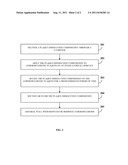 Atherosclerotic Plaque Dissolution Composition diagram and image