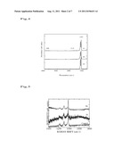 MATERIAL FOR ANEURYSM CURING diagram and image