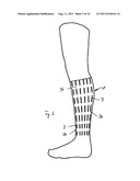 COMPRESSION CLOTHING diagram and image