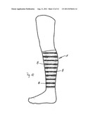 COMPRESSION CLOTHING diagram and image