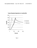 METHOD AND SYSTEM FOR COMPRESSION AND FIXATION OF TENDON TO BONE diagram and image